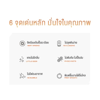 เส้นใยพลาสติก PETG แบบม้วน สำหรับเครื่องพิมพ์ 3 มิติ ขนาด 1.75 มม. น้ำหนัก 1 กก.