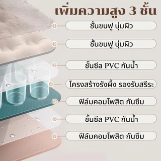 Magic Pocket ที่นอนเป่าลมอัตโนมัติ ปั๊มในตัว แบตในตัว PVCหนา 5ฟุต/3ฟุต หนา25/40cm ตั้งแคมป์