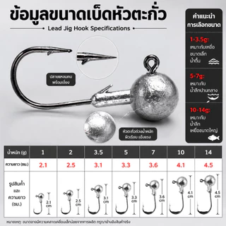 Sikawei ราคาโรงงาน หัวจิ๊ก PREMIUM สำหรับเหยื่อ ปลายาง หนอนยาง ขนาด 1g 2g 3.5g 5g 7g 10g 14g 20g