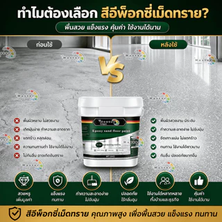🔥12Hความแข็งสูง🔥LacquerMaster สีทาพื้นอีพ็อกซี่ มันวาวสูง กันน้ำ100% ปลอดภัย สีทาพื้นปูนทรายสีสัน สีทาพื้นลายหินอ่อน