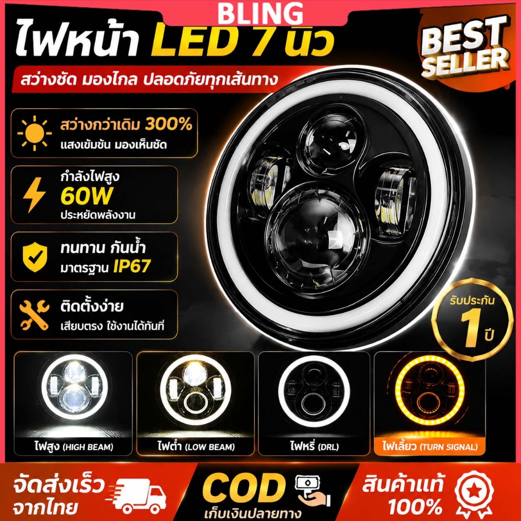 ไฟหน้ารถมอเตอร์ไซค์ LED ขนาด 7 นิ้ว แบบ H4 สําหรับ Harley Yamaha Honda