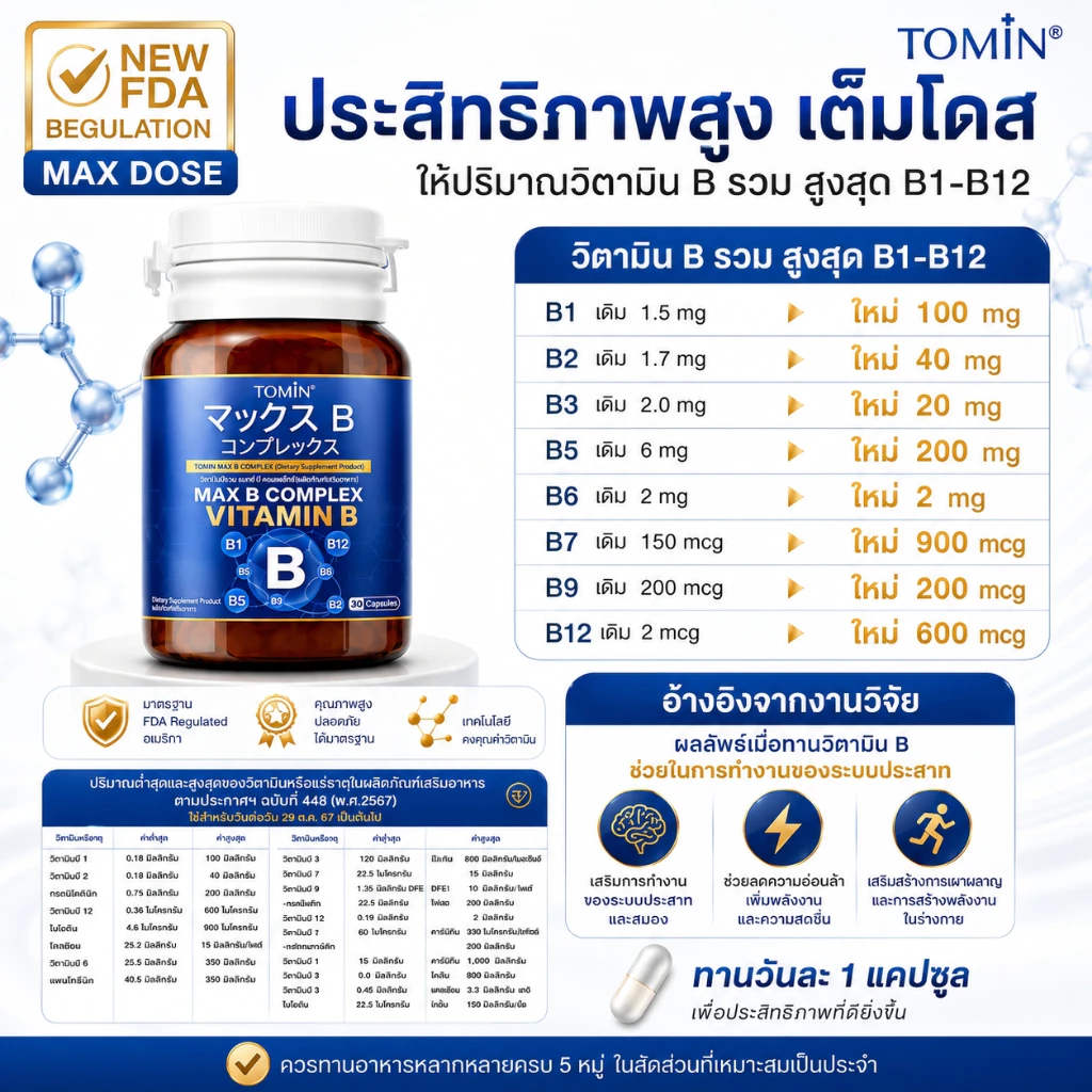 Tomin™️ Max B Complex Vitamin B วิตามินบีรวม คอมเพล็กช์ บำรุงร่างกาย ลดเพลีย คลายเครียด thumbnail 5