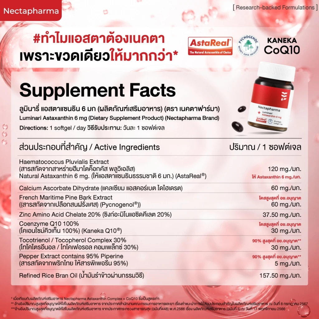 Nectapharma Luminari Astaxanthin ลูมินารี่ แอสตาแซนธิน 6mg thumbnail 3