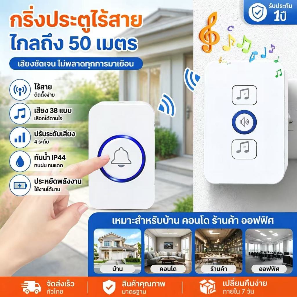 กริ่งประตูไร้สาย กันน้ำ ไม่ต้องใช้แบตเตอรี่ ใช้สำหรับบ้าน/ร้านค้า/สำนักงาน/อาหารเย็น