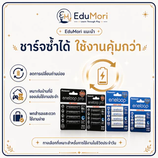 EduMori | ถ่านชาร์จ AA AAA แพ็ค 4 ก้อน ใช้ซ้ำได้ สำหรับของเล่น รีโมท เกม ไฟฉาย กล้อง พร้อมส่งจากไทย COD