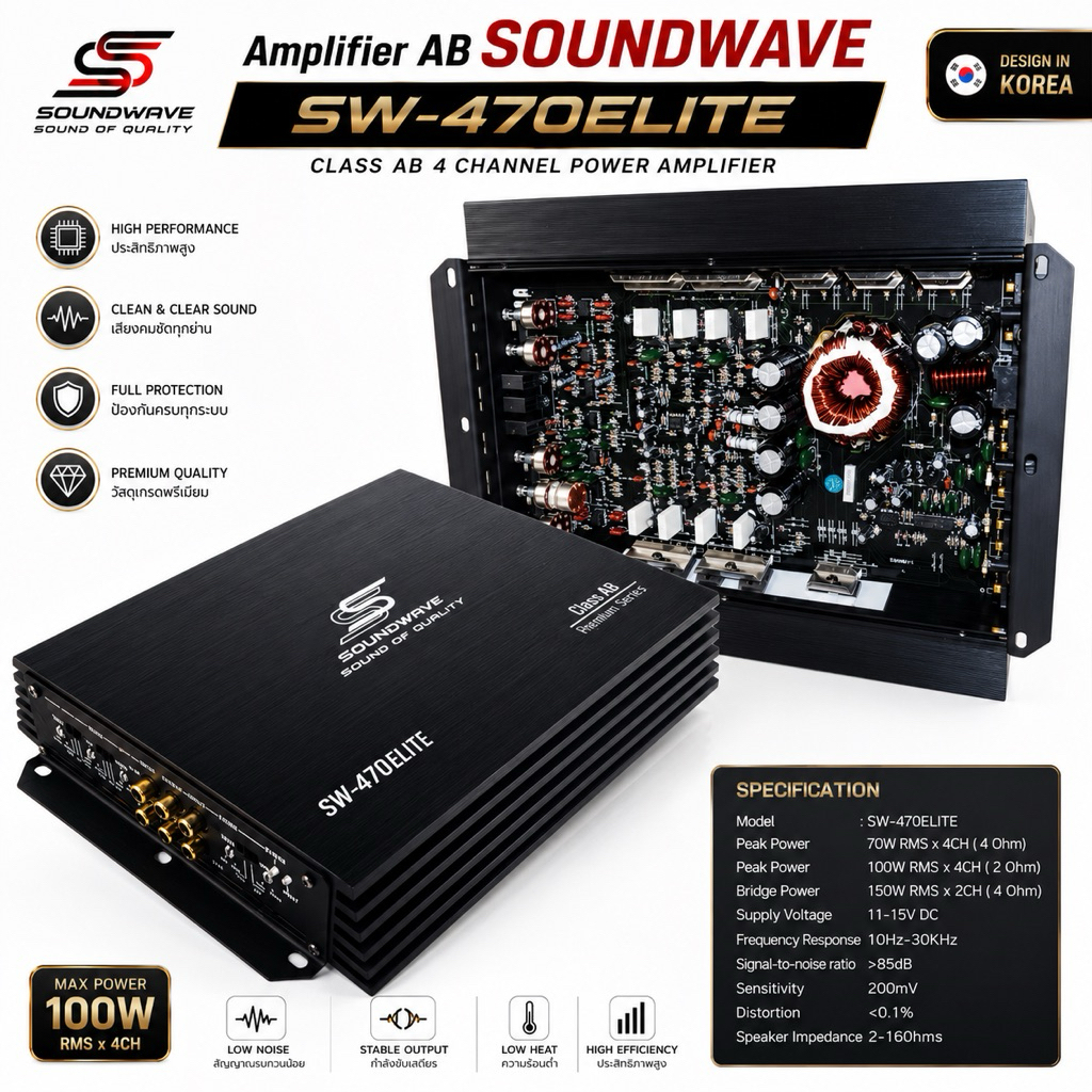 SOUNDWAVE Class AB 4CH รุ่น SW-470ELITE เพาเวอร์แอมป์, แอมป์ขยายรถยนต์, เพาเวอร์รถยนต์, เครื่องเสียงรถยนต์ คลาสเอบี