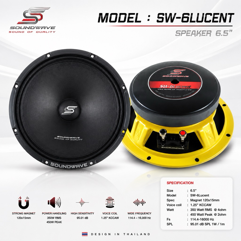 ลำโพง 6.5 นิ้ว SW-6Lucent | SOUNDWAVE ดอกลำโพงรถยนต์ เสียงกลางใส โมแรง ประกอบไทย คุณภาพพรีเมียม | ดอกเสียงกลางรถยนต์