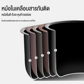 หม้อหุงข้าว 1.2L หม้อหุงข้าวไฟฟ้า มินิ 1-2 คน หม้อหุงข้าวอัจฉริยะมัลติฟังก์ชั่น rice cooker