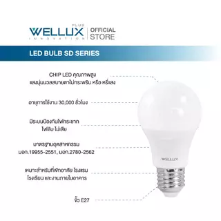 [Pack10]WELLUX หลอดไฟรุ่นประหยัดมาตรฐาน มอก. 7W 9W 13W 15W 17W แสงขาว แสงวอร์ม LED BULB ขั้วE27