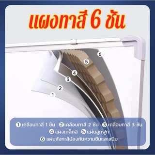 CENTURY 90*120CM กระดานไวท์บอร์ด 2 ด้าน ไวท์บอร์ด กระดาน whiteboard แผงสามารถหมุนได้ 360° ปรับความสูงได้ ชดใช้เมื่อสินค้