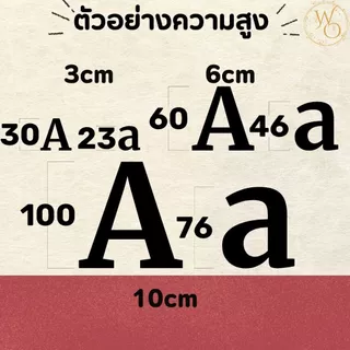 ตัวอักษรอะคริลิคสีดำขนาด 3 6 และ 10 ซม. อะคริลิคหนา 3 มิล ตกแต่งห้องนอน ร้านอาหาร (แบบที่5)
