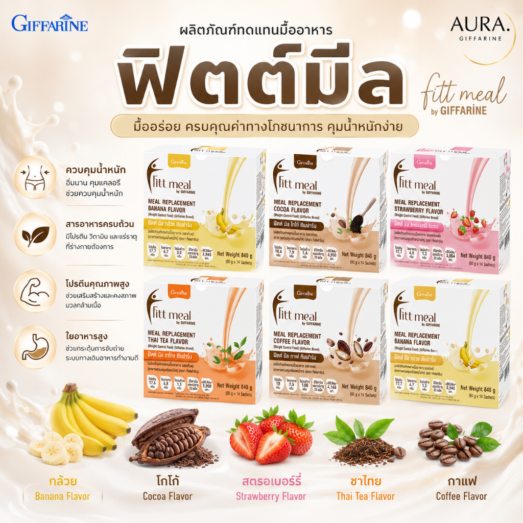 ฟิตต์มีล ฟิตมิล กิฟฟารีน ผลิตภัณฑ์ทดแทนมื้ออาหาร ฟิตต์มีลกิฟฟารีน ฟิลมิลกิฟฟารีน โปรตีน  Fitt Meal