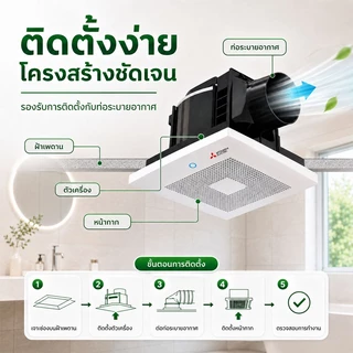 พัดลมระบายอากาศ 8/10/12 นิ้ว พัดลมดูดอากาศติดเพดาน ระบบอินเวอร์เตอร์ ลมแรง สำหรับห้องน้ำ/ห้องครัว/ห้องนอน