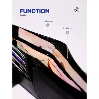 DOUBLE NINE : CARBON SHADOW WALLET กระเป๋าสตางค์ลายคาร์บอนเคฟล่า