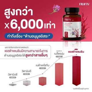 Nuriv Astaxanthin Multiplex นูรีฟ แอสต้าแซนทิน มัลติเพล็กซ์ 30 แคปซูล