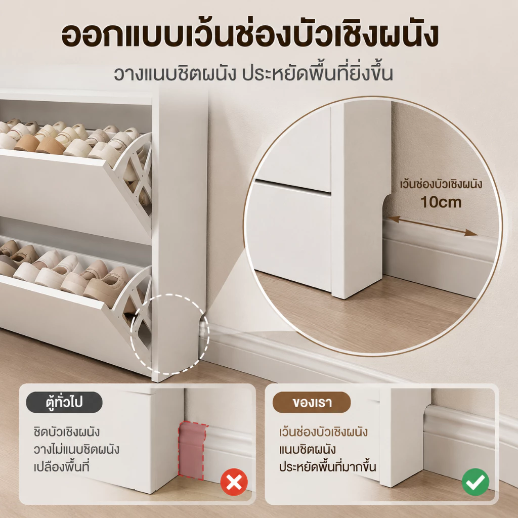 MR【จัดส่งทันที】ตู้เก็บรองเท้า ชั้นวางรองเท้า ของใช้ในบ้าน บางเฉียบ จุของได้เยอะ พื้นที่น้อย กันฝุ่น กันน้ำ thumbnail 6
