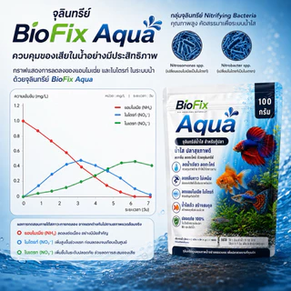 BioFix Aqua จุลินทรีย์สำหรับปลาสวยงาม ปรับสภาพน้ำ ลดไนไตรท์ 50g. 100g.