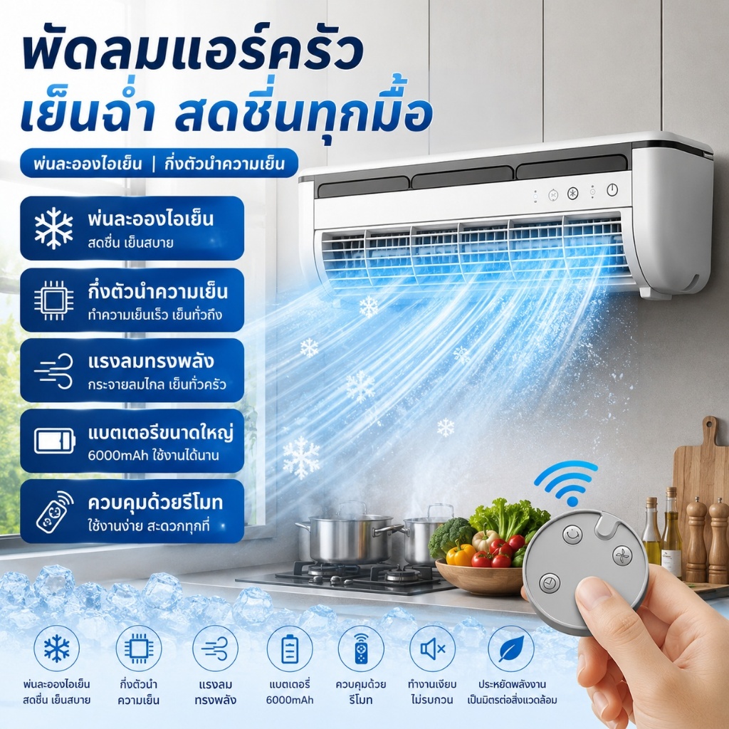 Edon พัดลมปรับอากาศ E868 เย็นไว 30 วินาที แบบแขวนผนัง Air Cooler Fan พัดลมไอเย็น พัดลมไอน้ำ เหมาะสำห