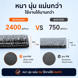 พรมปูพื้นไนลอน พรมห้องครัว พรมดักฝุ่น PVC พรมกันลื่น ทนทาน ทำความสะอาดง่าย ตัดขนาดได้ตามต้องการ พร้อมส่ง