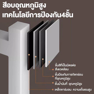 เตียงเหล็ก 3/4/5/6ฟุต เตียงนอน โครงเตียงเหล็ก เตียงสไตล์โมเดิร์น เตียง เตียงเหล็กสไตล์นอร์ดิก โครงเตียงหนาและมั่นคง