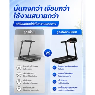 【รับประกัน 10 ปี】ลู่วิ่งไฟฟ้า ปรับความชันไฟฟ้า 0-23° มอเตอร์ 5HP ความเร็ว 16 กม./ชม. รองรับน้ำหนัก 500 กก.