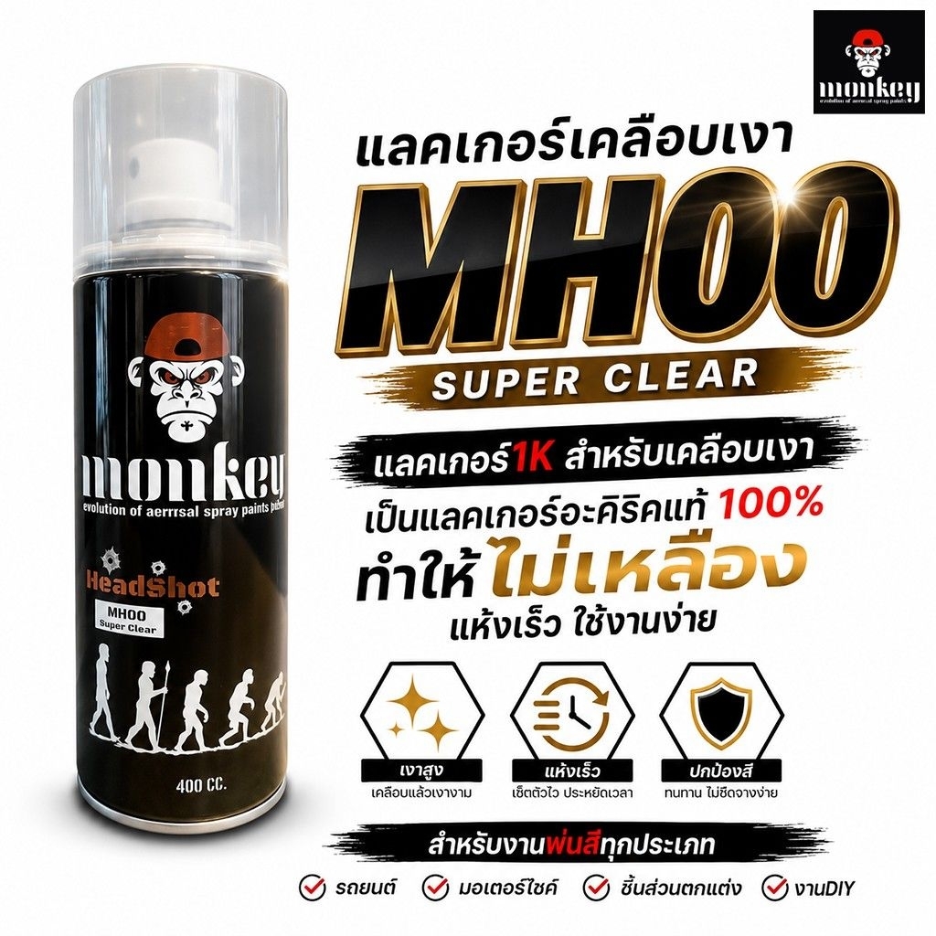 แลคเกอร์1K(เคลือบเงา.กึ่งเงาและด้าน)