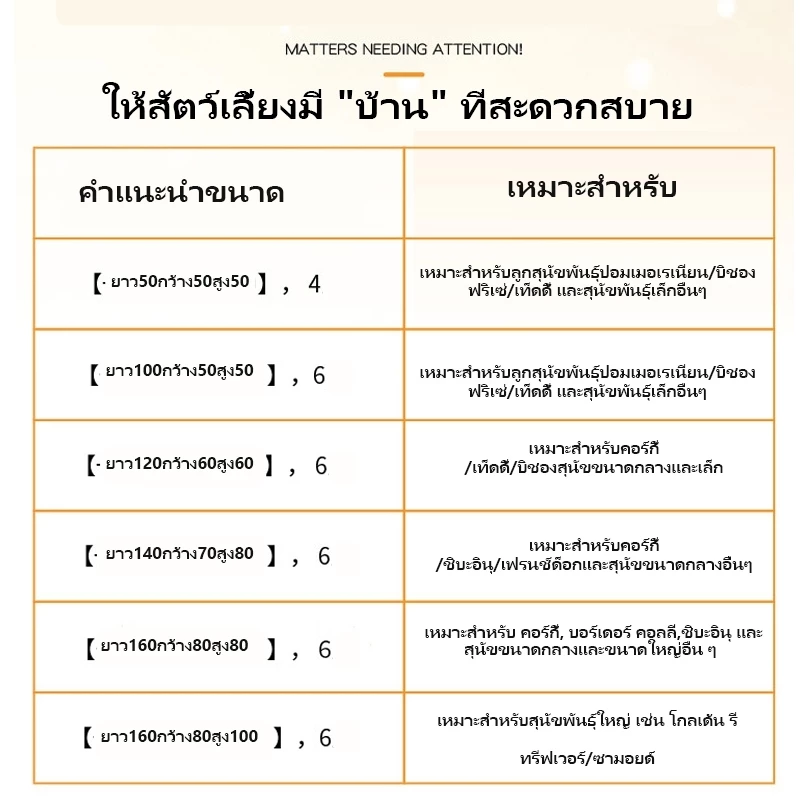 รั้วสุนัข กรงหมา ติดตั้งง่าย แข็งแรง ทนทาน มีให้เลือกหลากหลายสไตล์ สินค้ามีจำหน่าย จัดส่งรวดเร็ว รั้วสุนัขขนาดใหญ่ thumbnail 10