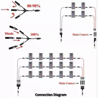 MC4 diode ไดโอด ขั้วต่อ กันไฟย้อน.10A, 30A ขั้ว +