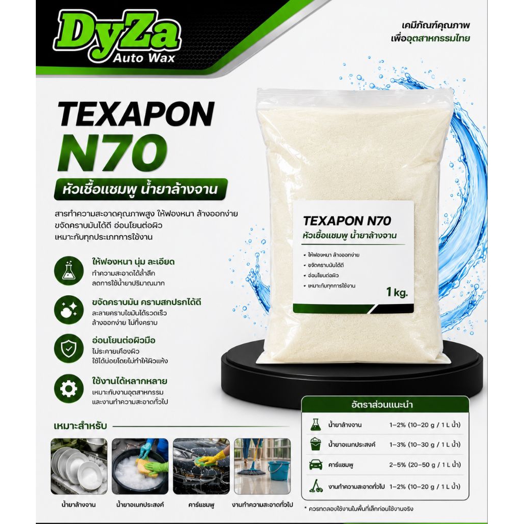 N70 หัวเชื้อทำความสะอาด น้ำยาล้างจานน้ำยาล้างรถผลิตภัณฑ์ทำความสะอาดต่างๆ