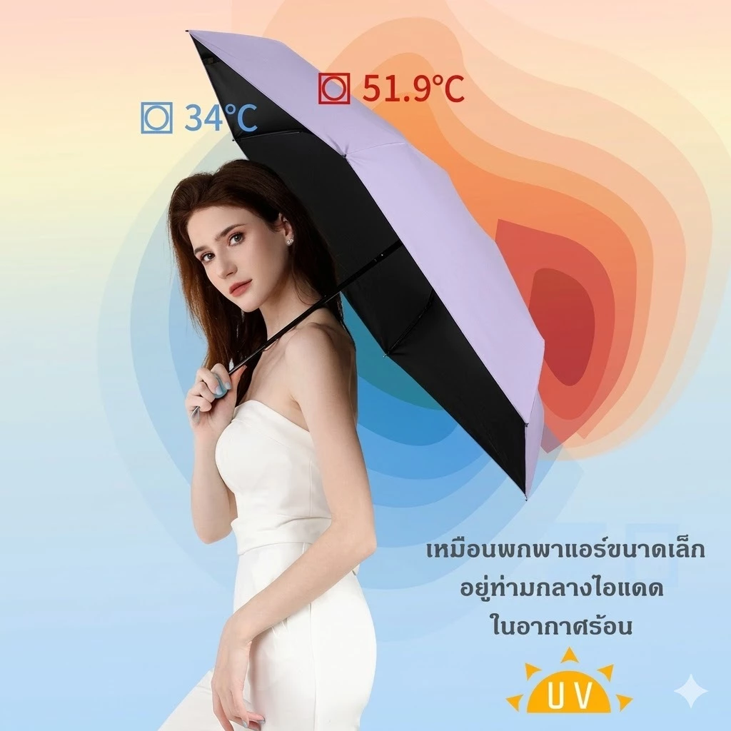 ⛱ ร่มแคปซูล ร่มพับ ร่มสีมินิมอล กัน UV ไซส์พกพา กันยูวี 100% ขนาดเล็ก ด้ามจับมีความแข็งแรงทนทาน thumbnail 3