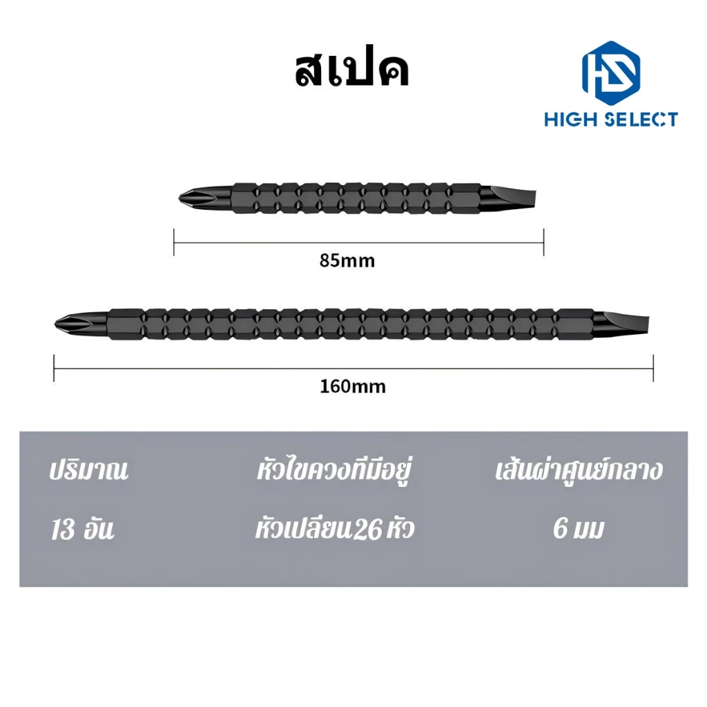 【26in1】 แบบพกพา ไขควง หัวเปลี่ยน 26 หัว อเนกประสงค์ เหมาะสำหรับ โอกาสต่างๆ ป้องกันการลื่นไถล thumbnail 9