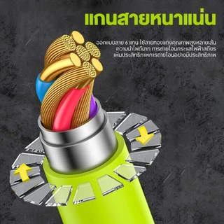 W&P สายชาร์จเร็ว 240W Type C 4 in 1 สาย USB C ถึง C ถึง LI For IP 17 16 15 14 13 12 11 Android