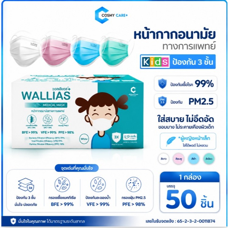 Mask KID หน้ากากอนามัยเด็ก ยี่ห้อ Wallias BFE>99% หน้ากากอนามัย หนา 3ชั้น ของเด็ก พร้อมจัดส่ง แบบ1/2/3 กล่อง