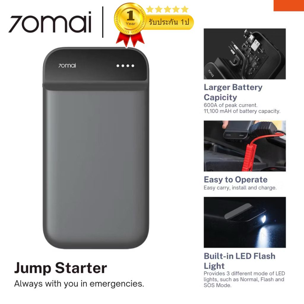 70mai Portable Car Jump Starter PS01 จั้มสตาร์ทรถยนต์ แบตเตอรี่ เป็น power bank ได้ เครื่องชาร์จรถยนต์แบบพกพา จััมพ์สตาร