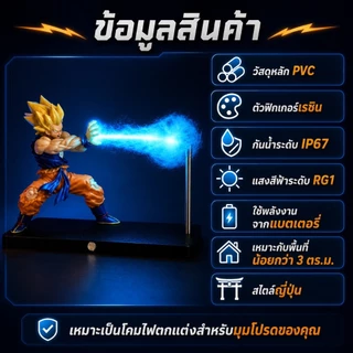 โคมไฟฟิกเกอร์อนิเมะ LED เอฟเฟกต์พลังแสง ชาร์จ Type-C ไฟตั้งโต๊ะ ของตกแต่งห้อง ของสะสม ของขวัญสำหรับแฟนอนิเมะ