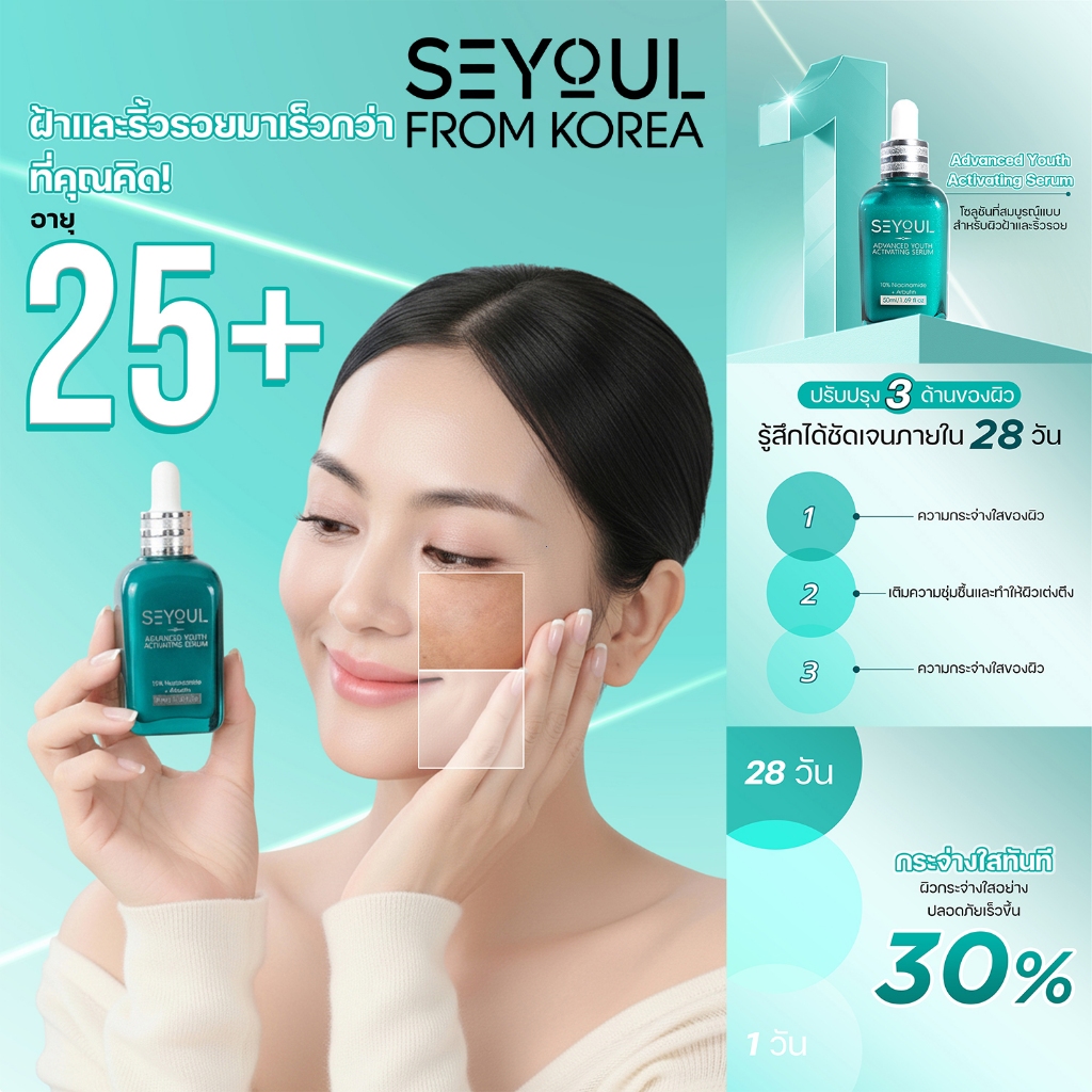 🎁 ซื้อ 3 แถม 1🔥เซรั่ม SEYOUL Advanced Serum เอสเซ้นส์บำรุงผิว ลดเลือนฝ้า กระ จุดด่างดำ เติมความชุ่มชื้น ฟื้นฟูผิว 50