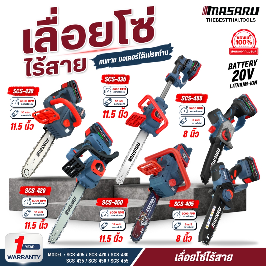 MASARU เลื่อยโซ่ไร้สาย 8 นิ้ว / 11.5 นิ้ว เลื่อยไฟฟ้า เลื่อยตัดกิ่งสูง เลื่อยไร้สาย บลัสเลท