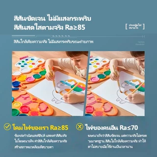 โคมไฟไฮเบย์ LED High Bay Light ไฟโรงงาน กันน้ำ IP65 ไฟโกดัง ไฟเพดานสูง แสงแรง