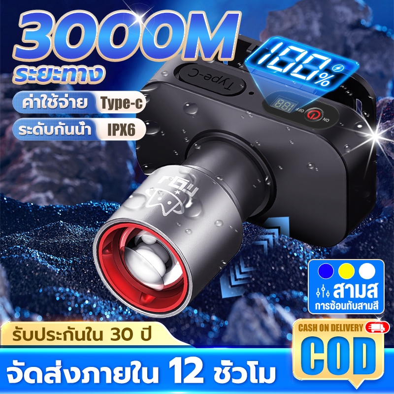 【แบตเตอรี่อัปเก】ไฟฉายคาดหัว ไฟคาดหัว ส่องไกล ไฟคาดหัว LED ส่องกบ เดินป่า ลุยฝนได้ สว่างมาก รับประกันความสว่าง Type-c