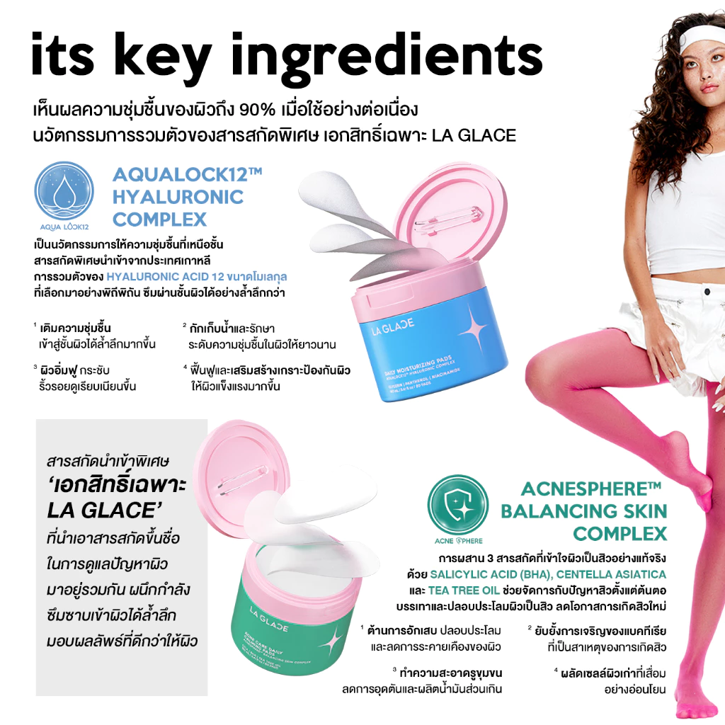 LA GLACE DAILY TONER PADS สูตรเติมความชุ่มชื้น & สูตรผิวเป็นสิว thumbnail 8