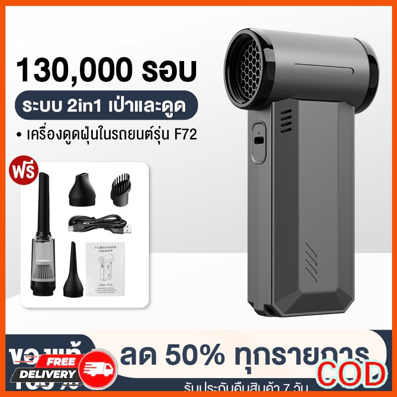 พัดลมอเนกประสงค์ GXZ-F72 ใช้งาน 2 in 1 สะดวกทุกสถานการณ์