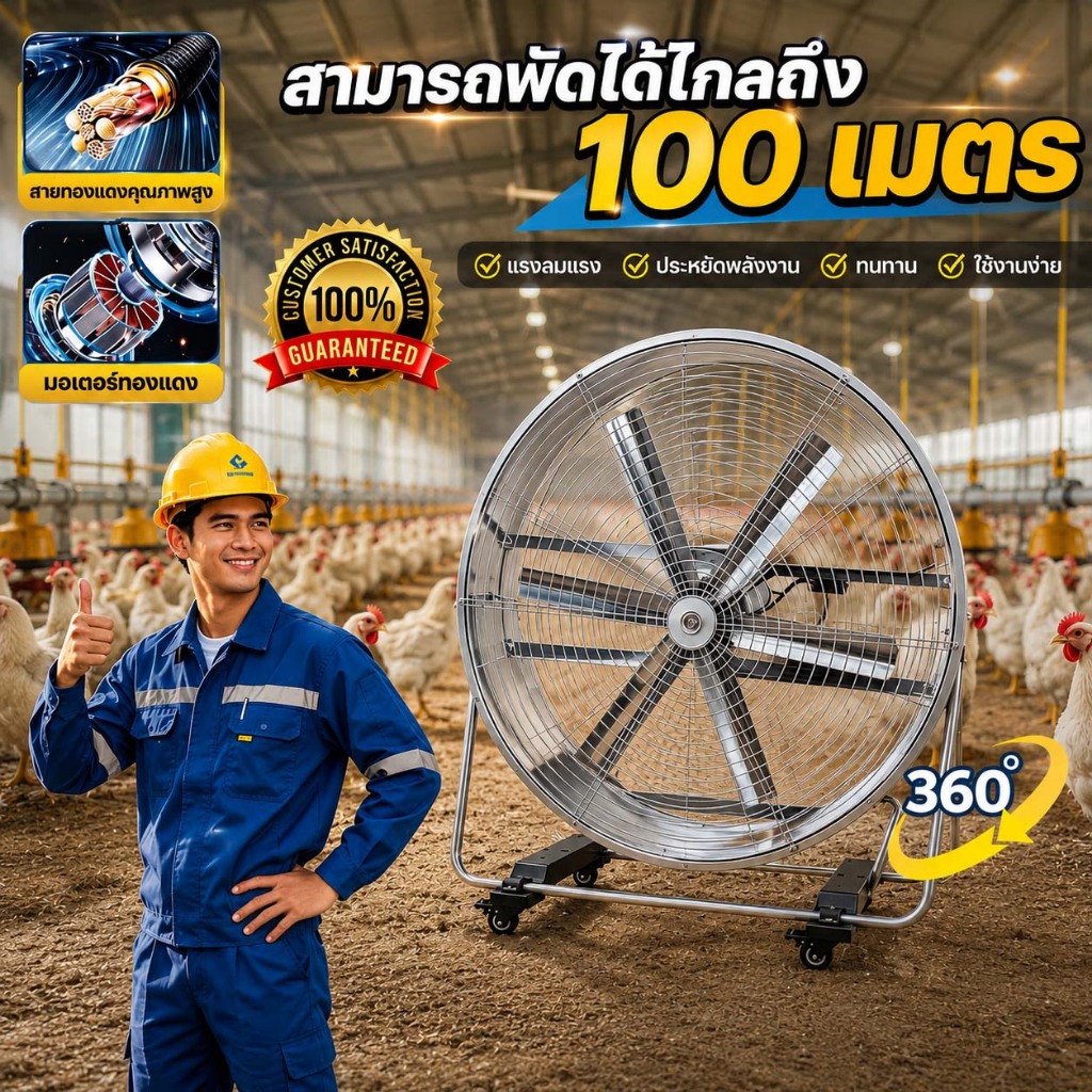 พัดลมอุตสาหกรรมแบบตั้งพื้น 35นิ้ว ใบพัดเหล็ก แรงลมจัด ทนทาน 220V มอเตอร์ทองแดง ประหยัดไฟ ใช้งานยาวนาน