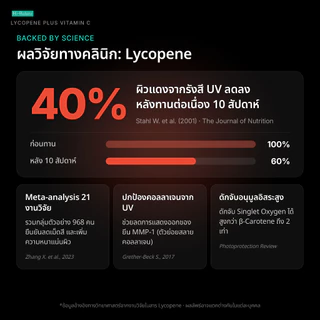 Hi-Balanz Lycopene Plus Vitamin C ไลโคปีน พลัส วิตามิน ซี 2 กล่อง