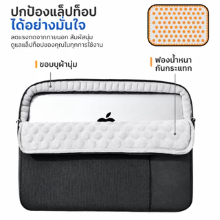กระเป๋าโน้ตบุ๊ก กันกระแทก กันน้ำ Laptop Sleeve สำหรับ MacBook/iPad 15 16 17 18 นิ้ว