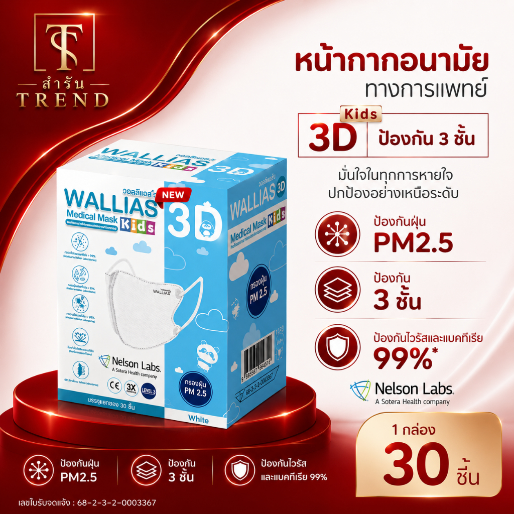[ใหม่!]หน้ากาก WALLIAS Medical Mask 3D KIDS ( สำหรับเด็ก ) ตัวเล็กก็ใส่ได้ หน้ากากอนามัยทางการแพทย์ 3D ป้องกันฝุ่น PM2.5