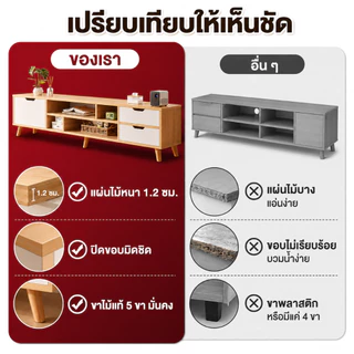 MR[มี 3 สี]ชั้นวางทีวี ตู้วางทีวี โต๊ะวางทีวี 65/55/32นิ้ว แผ่นไม้กันการบิดงอ โครงสร้างรับน้ำหนักมั่นคง ป้องกันทีวีล้ม