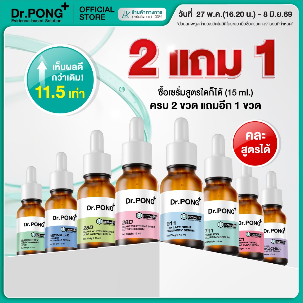 2 ฟรี 1 [รวมเซรั่มสูตรขายดี!] Dr.PONG activeIN เทคโนโลยีรางวัลระดับโลก ซึมเข้าผิวมากขึ้น ปริมาณ 15 ml