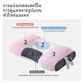 หมอน หมอนสุขภาพ แก้ปวดคอ บ่า ไหล่ สัมผัสนุ่ม 3D ลดการนอนกรน ป้องกันไรฝุ่น ไม่เสียรูปหลังนอนนาน ⚡พร้อมส่ง