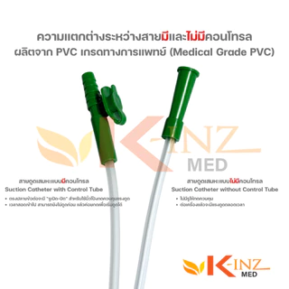 [จำหน่ายแพ็ค 50 เส้น] สายดูดเสมหะ Suction Catheter ยี่ห้อ BMI และ MB (มีและไม่มีคอนโทรล)