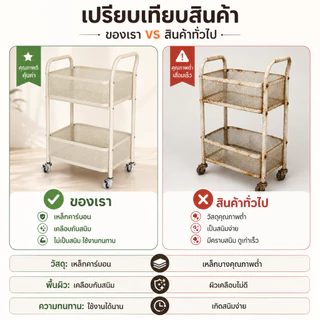 BV รถเข็น เหล็ก ชั้นวางของมีล้อ 2ชั้น สูง 72cm ชั้นรถเข็น พร้อมล้อเลื่อน+ที่จับ แข็งแรงกันสนิม เคลื่อนย้ายสะดวก